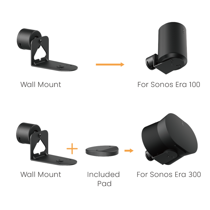 Wolff Mount fali konzolok Sonos Era 100 & Era 300-hoz – Duo csomag fekete
