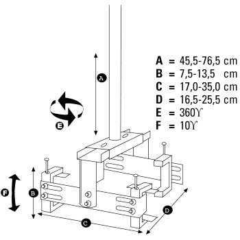 Projektor ketrec / projektor konzol